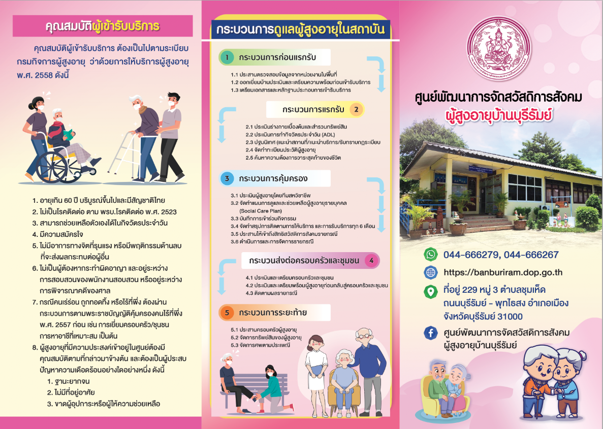 แผ่นพับประชาสัมพันธ์หน่วยงาน