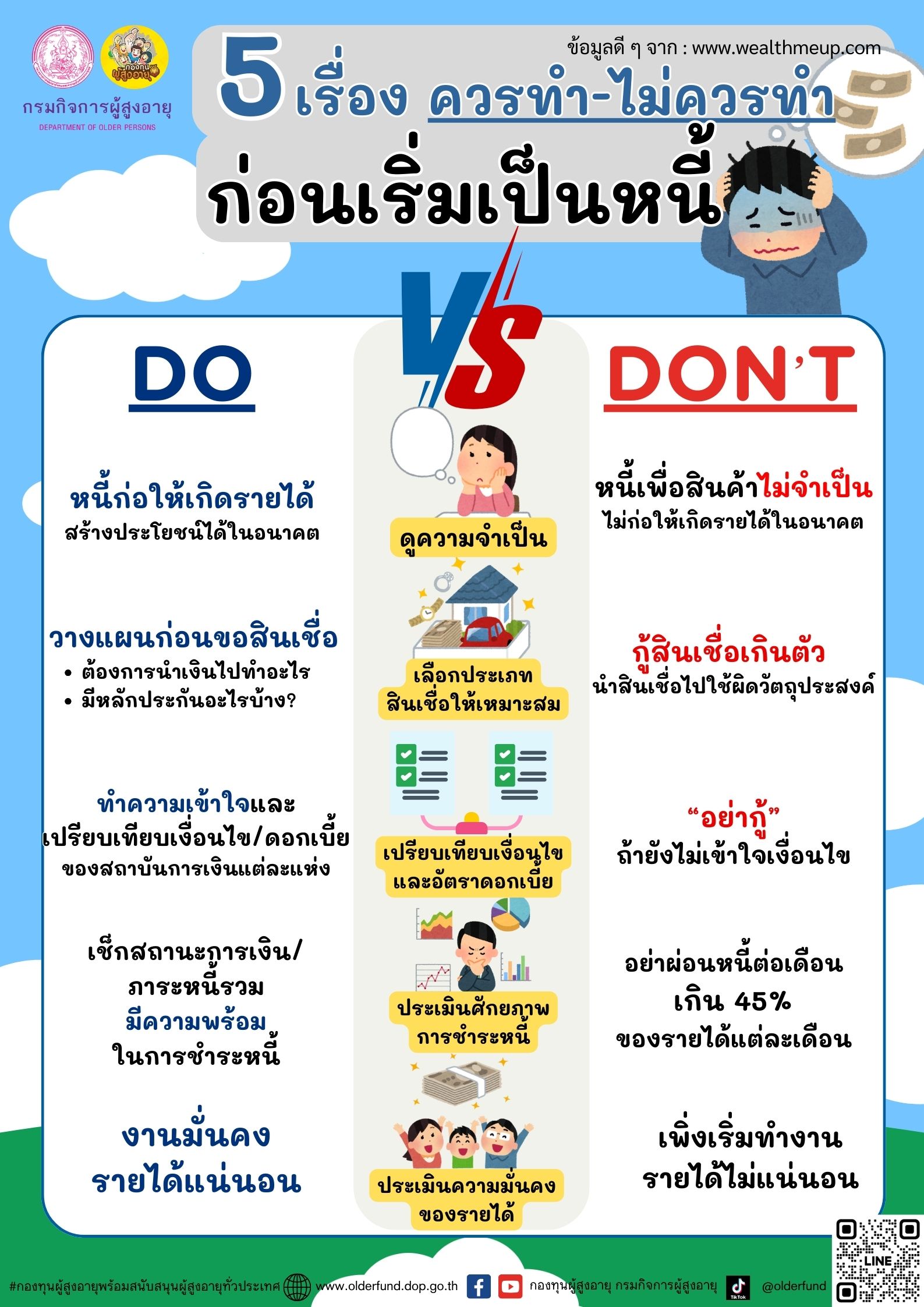 5 เรื่อง 