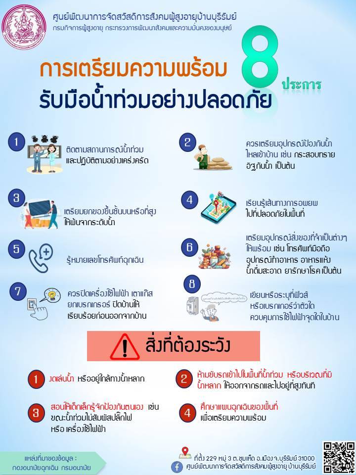 การเตรียมความพร้อม 8 ประการ รับมือน้ำท่วมอย่างปลอดภัย