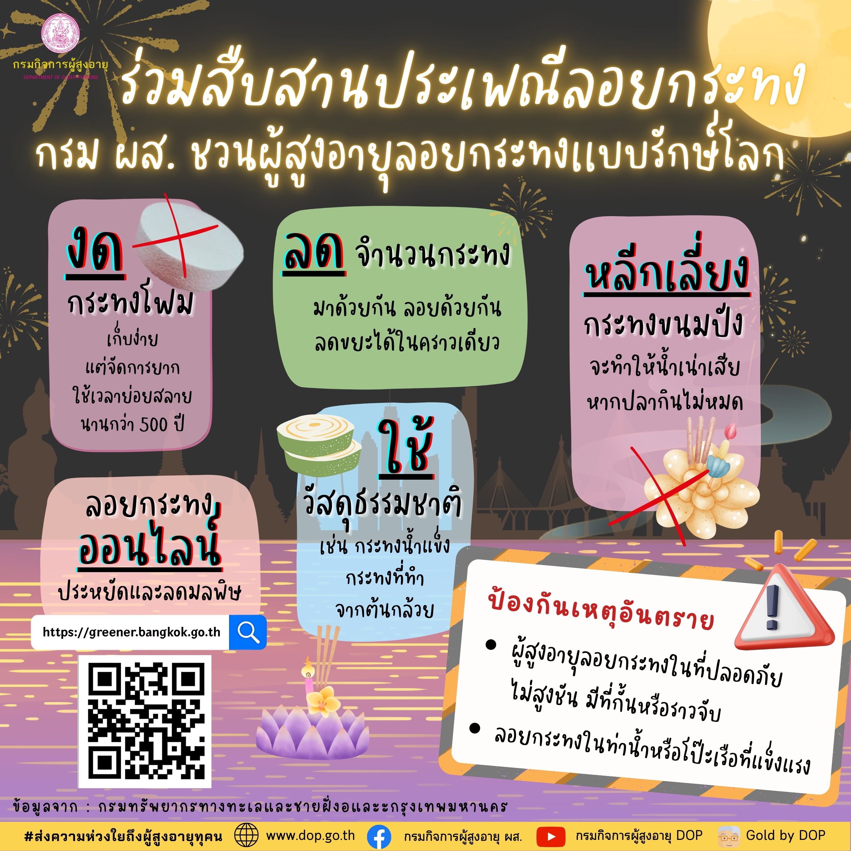 ร่วมสืบสานประเพณีลอยกระทง กรม ผส. ชวนผู้สูงอายุลอยกระทงแบบรักษ์โลก สืบสานประเพณีที่ดีงามเเละไม่ทำลายสิ่งแวดล้อม กับ 5 วิธีรักษ์โลกง่าย