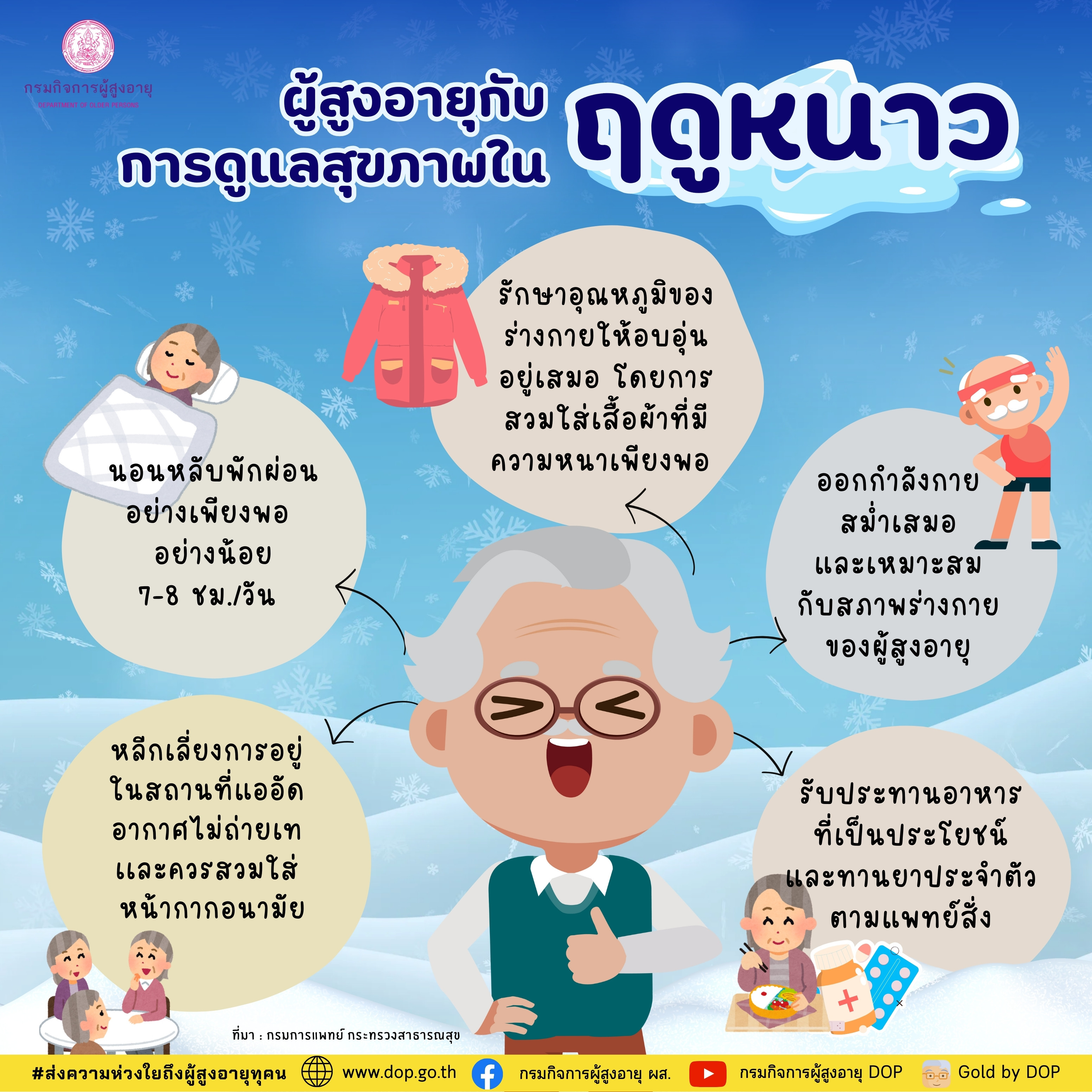 ผู้สูงอายุกับการดูแลสุขภาพในฤดูหนาว