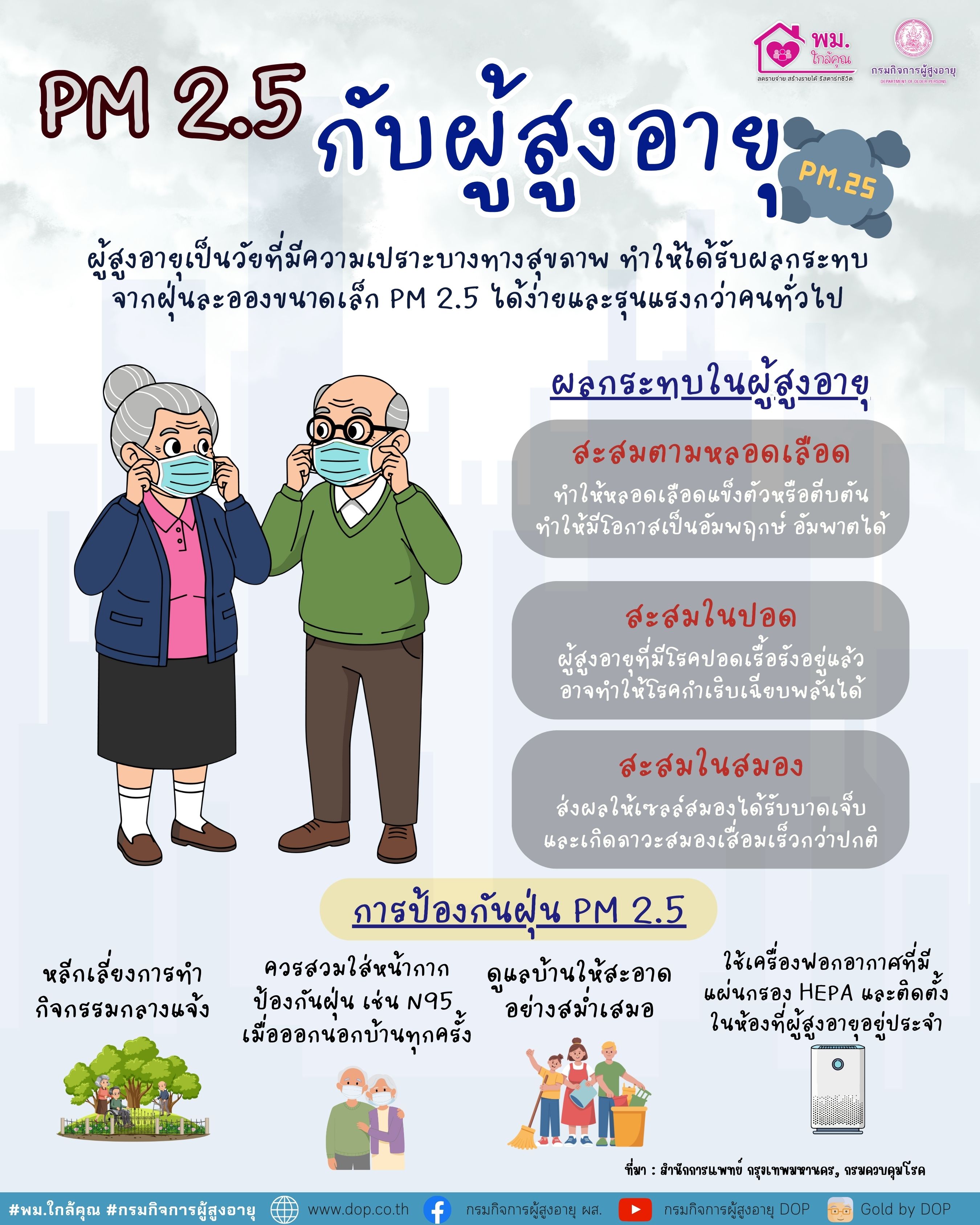 ศูนย์พัฒนาการจัดสวัสดิการสังคมผู้