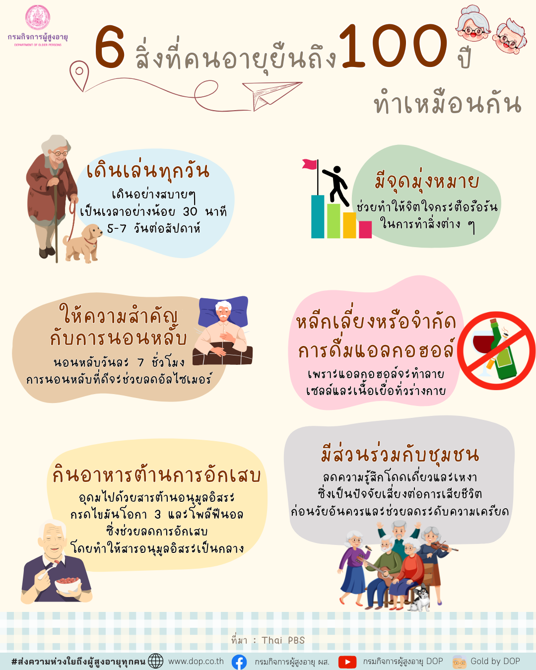 ศูนย์พัฒนาการจัดสวัสดิการสังคมผู้